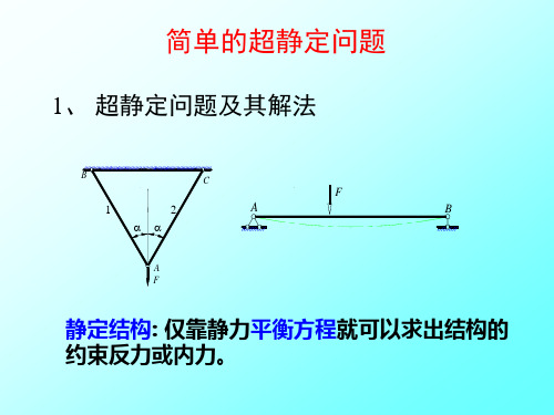 9-简单超静定结构的解法解析