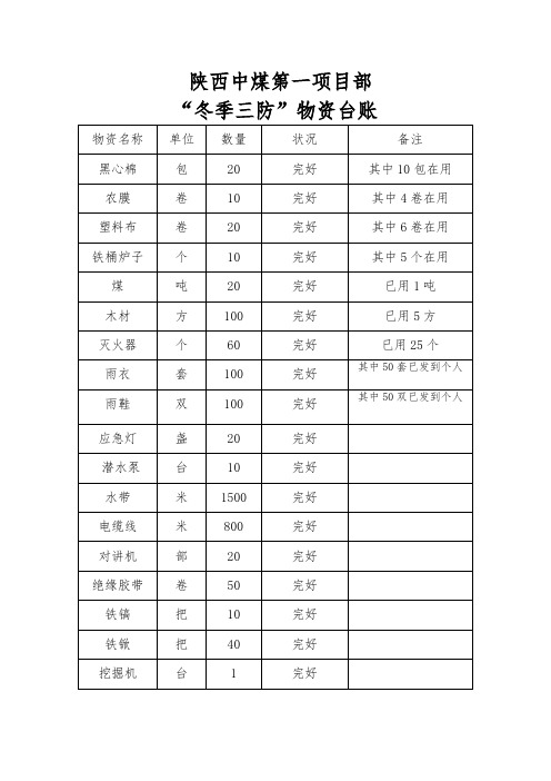 冬季三防物资台账doc1