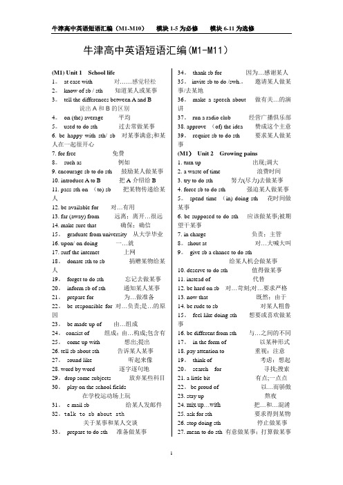 译林牛津版高中英语词组总汇(中英互译版)