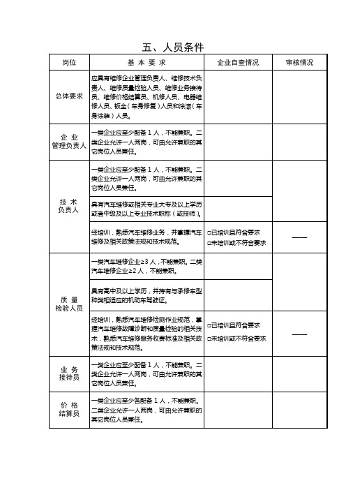 一二类维修企业要求设备、人员标准