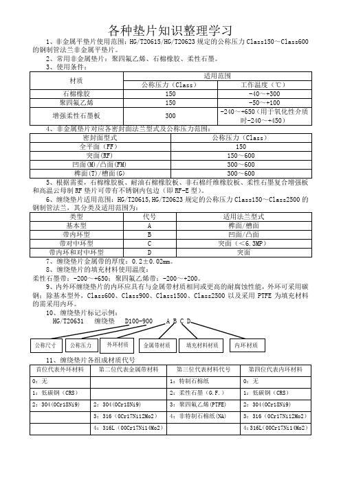 各类垫片型号结构类型用途知识介绍