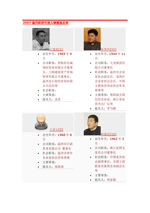 2007温州经济年度人物候选名单