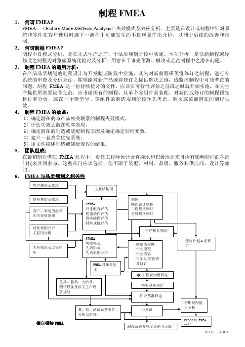 FMEA(失效模式及效应分析)教材