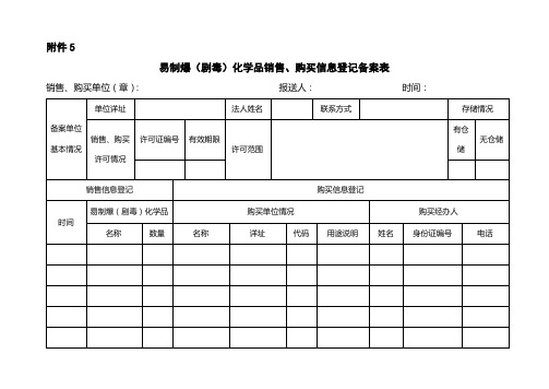 易制爆(剧毒)化学品销售、购买信息登记备案表【模板】