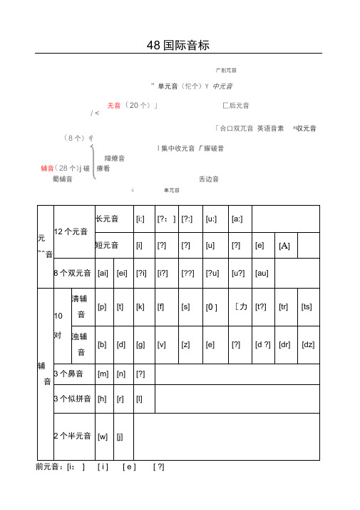 48个国际音标分类详解