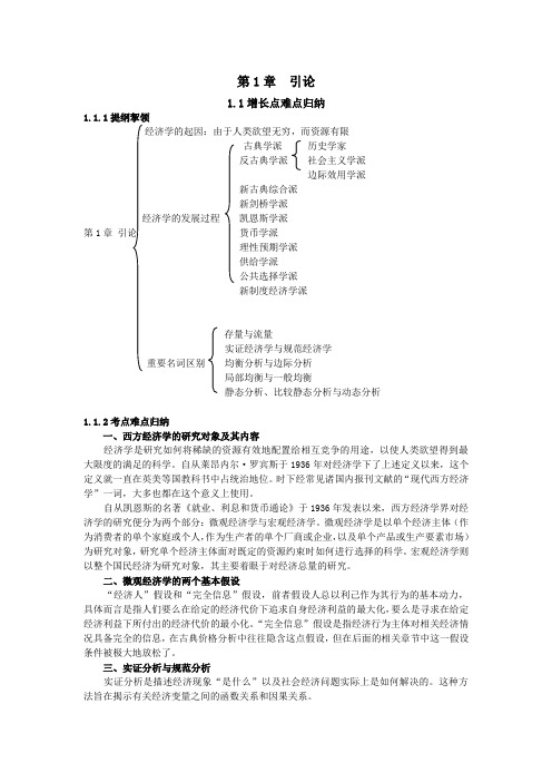 微观经济学重点与难点