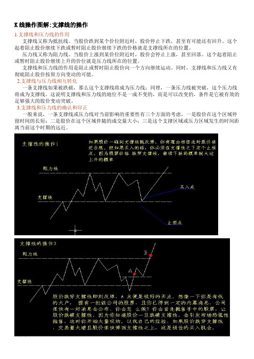 股票K线图形及操作图解