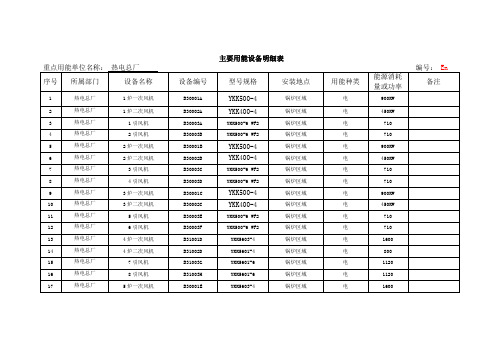 主要用能设备明细表