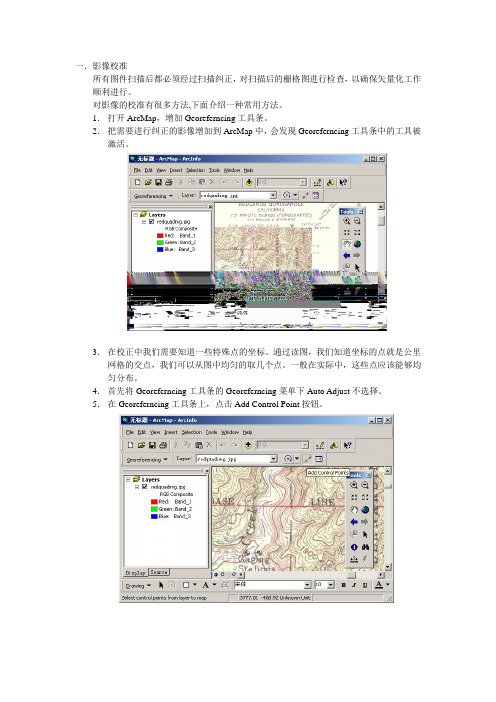 arcgis图像配准