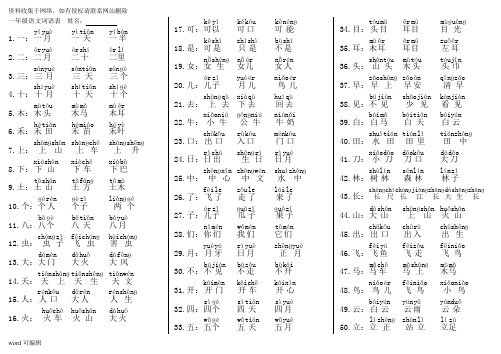 一年级语文上册期末复习词语表(已加拼音)说课讲解