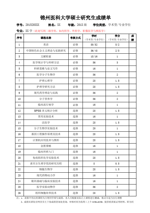 锦州医科大学硕士研究生成绩单