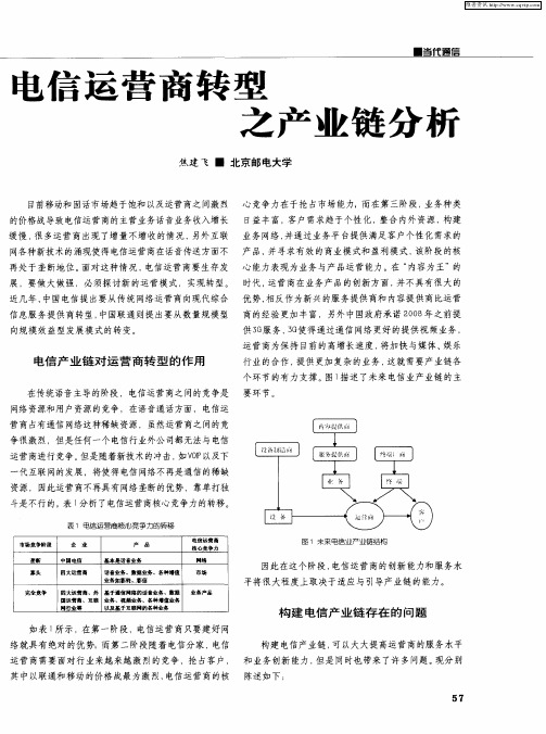 电信运营商转型之产业链分析