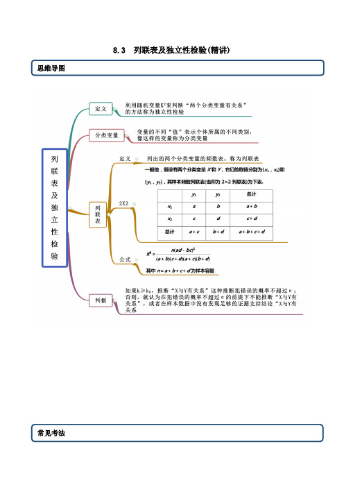 高中数学选择性必修三 精讲精炼 8  列联表及独立性检验(精讲)(含答案)