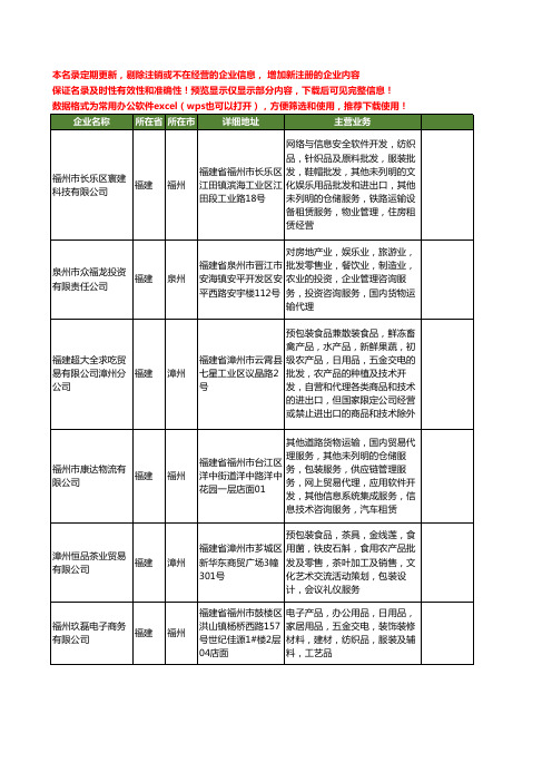 新版全国进出口代理运输工商企业公司商家名录名单大全20家