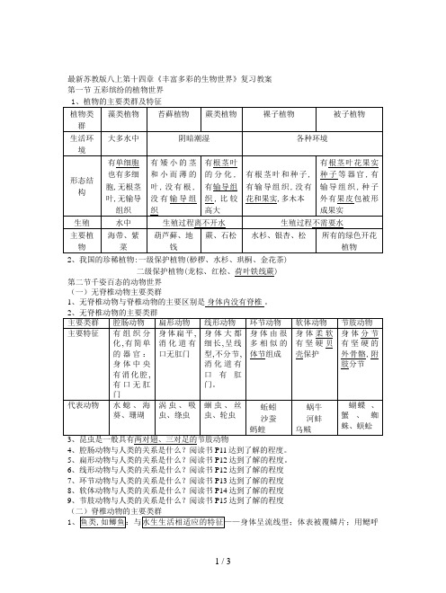 最新苏教版八上第十四章《丰富多彩的生物世界》复习教案