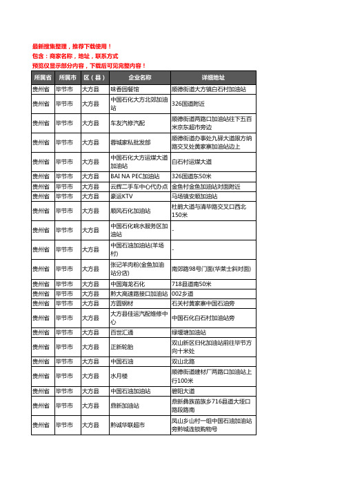 新版贵州省毕节市大方县加油站服务企业公司商家户名录单联系方式地址大全105家