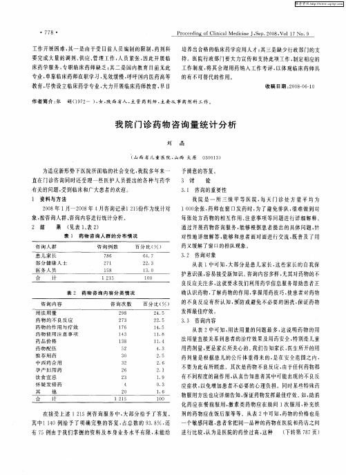 我院门诊药物咨询量统计分析