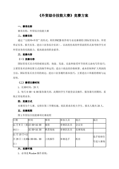 《外贸综合技能大赛》竞赛方案