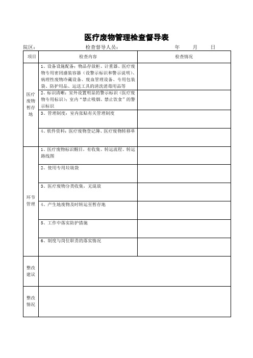 医疗废物管理检查督导表