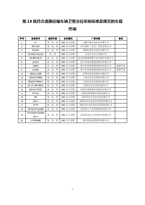 第19批符合道路运输车辆卫星定位系统标准及规范的车载终端