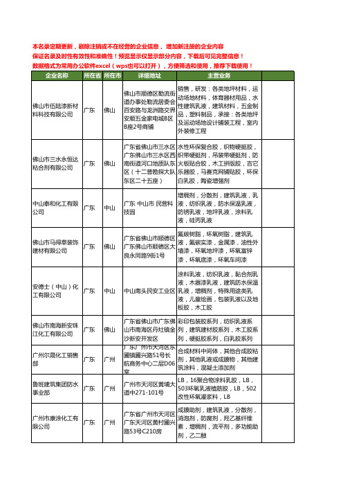 新版广东省建筑乳液工商企业公司商家名录名单联系方式大全52家