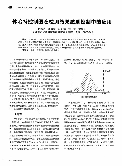 休哈特控制图在检测结果质量控制中的应用