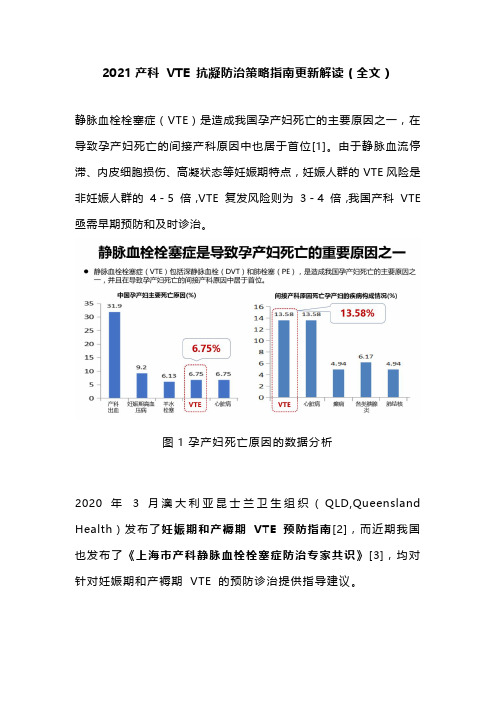 2021产科 VTE 抗凝防治策略指南更新解读(全文)