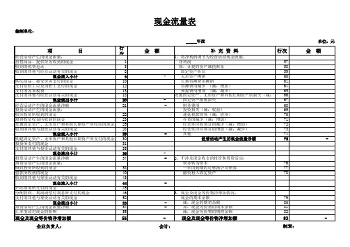 现金流量表模板(自动生成)Excel模板