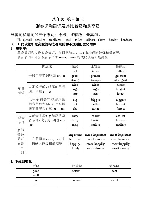 形容词、副词的比较级和最高级