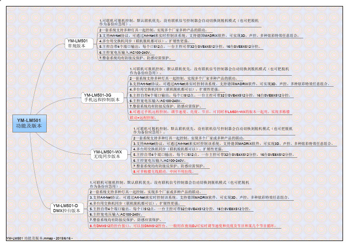 YM-LM501 功能及版本