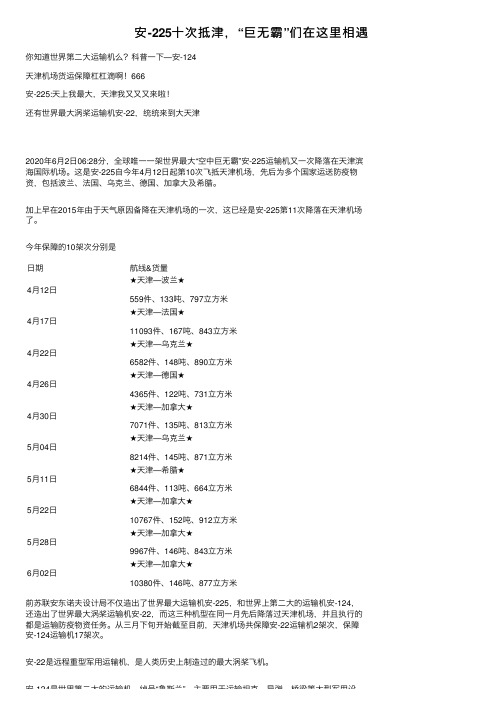 安-225十次抵津，“巨无霸”们在这里相遇