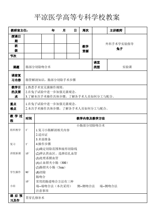 肠部分切除吻合术