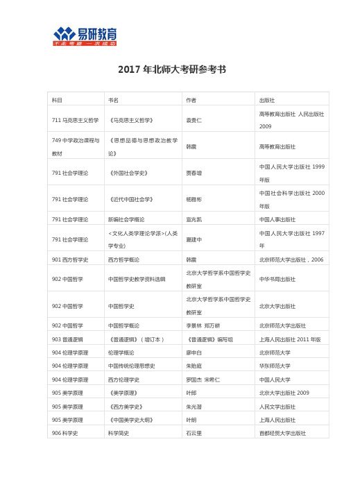 2017年北师大考研参考书