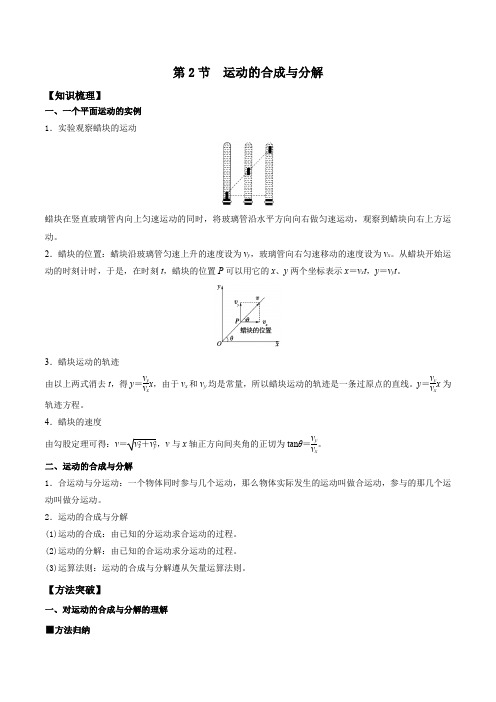 运动的合成与分解(原卷版)