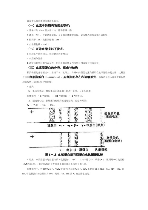 血浆脂蛋白——精选推荐