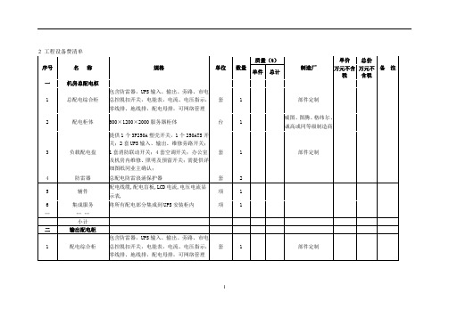 2工程设备费清单