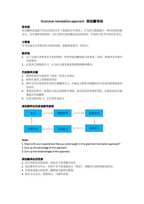 英语教学法(中文)