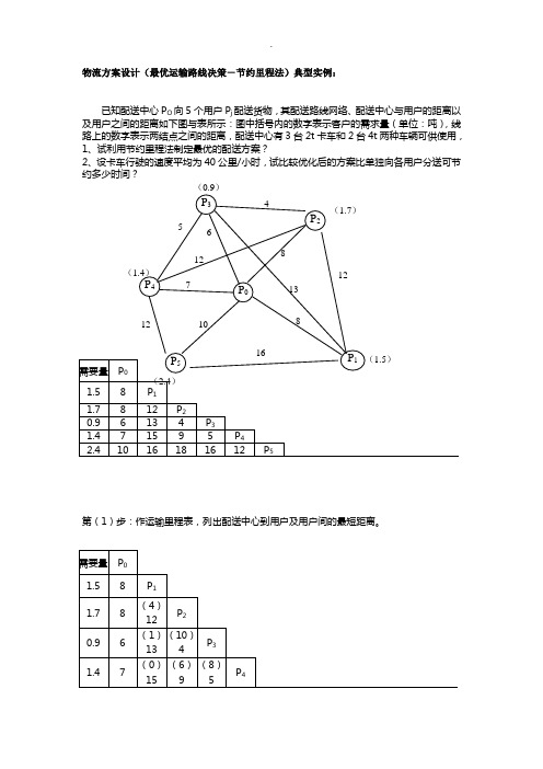 节约里程法典型实例