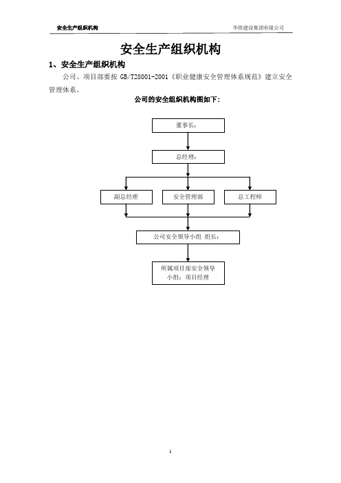 安全生产组织机构【范本模板】