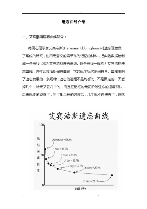 遗忘曲线介绍