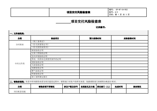 项目交付风险检查表