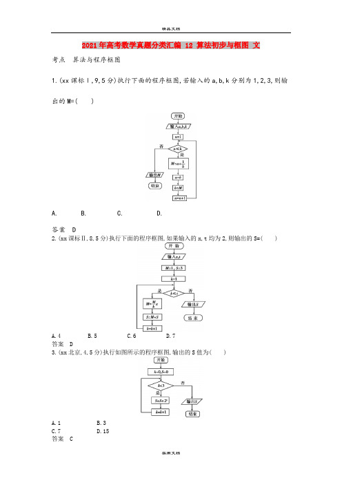 2021年高考数学真题分类汇编 12 算法初步与框图 文