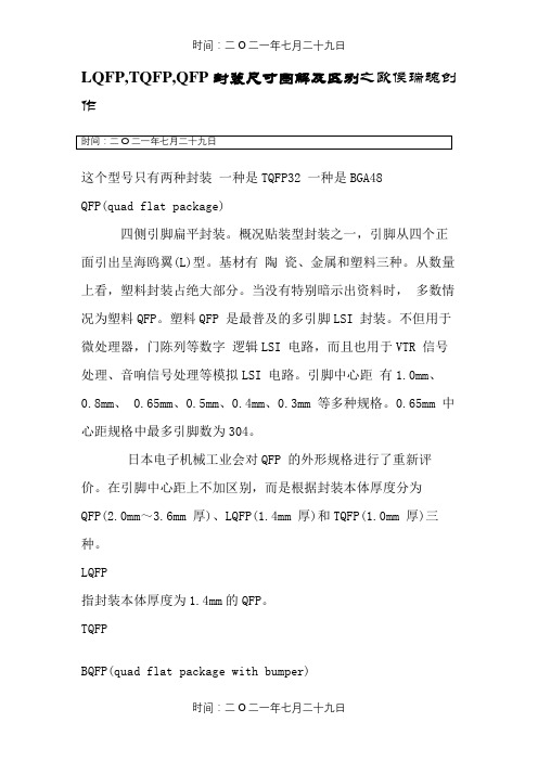 LQFP,TQFP,QFP封装尺寸图解及区别