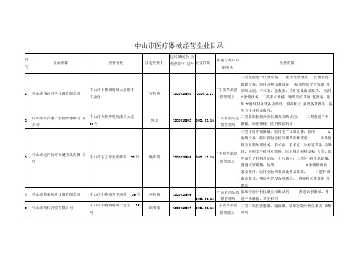 中山市医疗器械经营企业目录