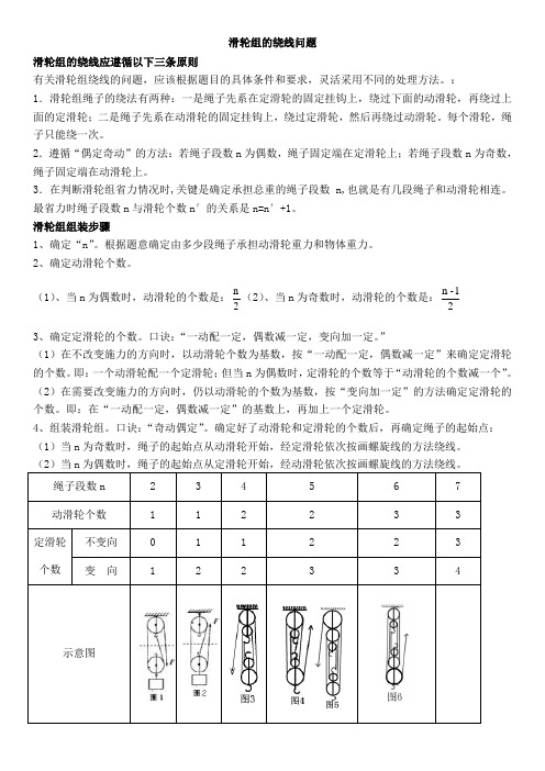 滑轮组的绕线问题(讲稿)