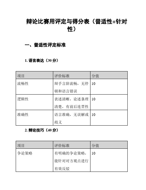 辩论比赛用评定与得分表(普适性+针对性)