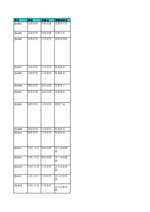 会计技能复赛实务试题及答案.xls