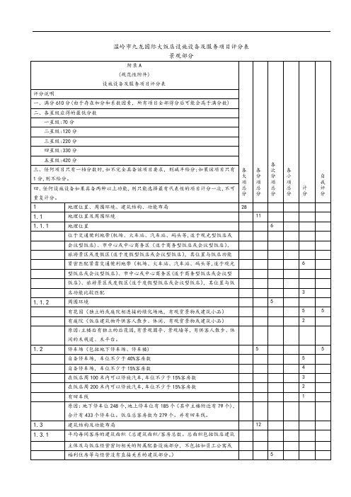 五星级酒店评分标准