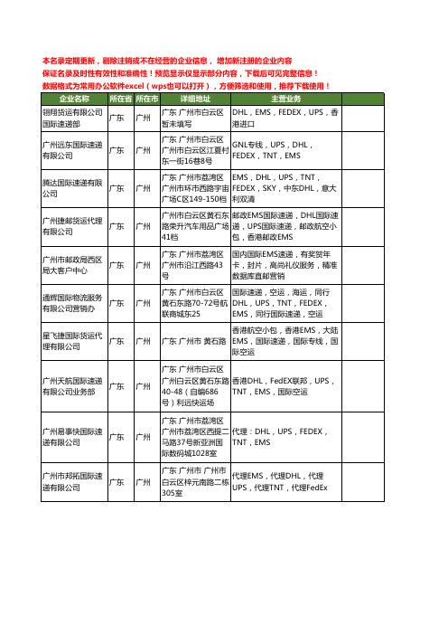 新版广东省广州EMS国际速递工商企业公司商家名录名单联系方式大全10家