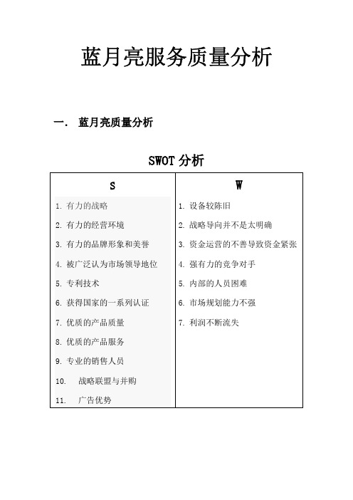 蓝月亮服务质量分析